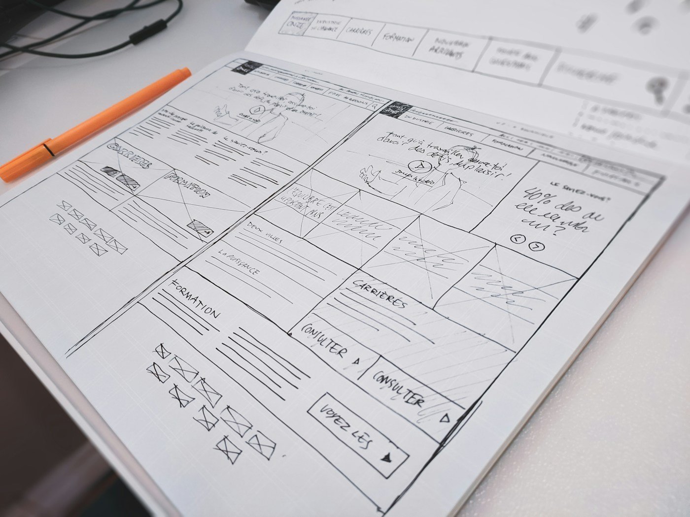 Planning a Better Experience — illustrative stock photography